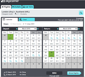 London - Auckland: The cheapest flights throughout the month (click to enlarge)