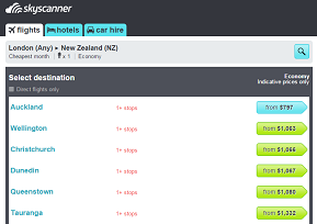 Лондон - Новая Зеландия: Самые дешевые перелеты в течение года (нажмите, чтобы увеличить картинку)